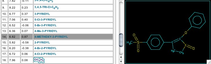 5950 structure